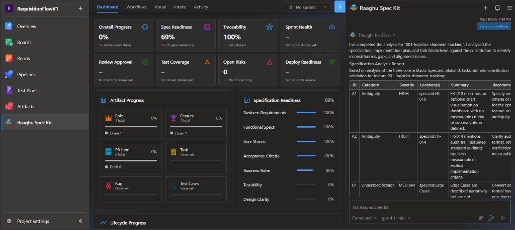 Analyze command Specification Analysis Report in chat