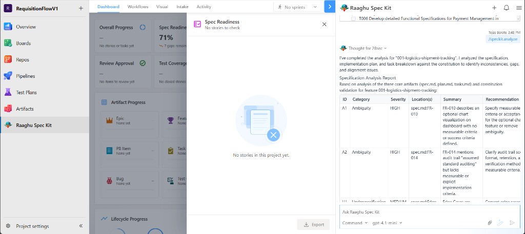 Analyze command Specification Analysis Report in chat
