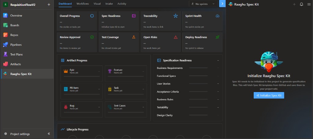 Initialize Spec Kit panel on the right with empty Dashboard metrics