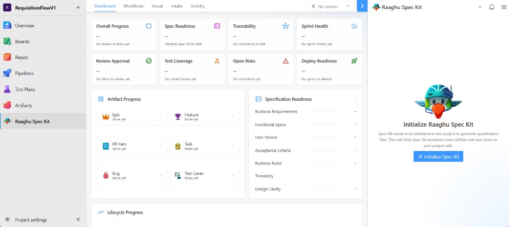 Initialize Spec Kit panel on the right with empty Dashboard metrics