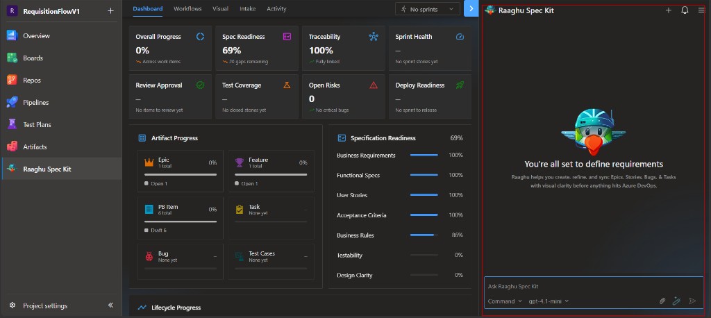 Workspace after initialization