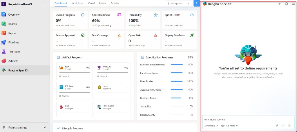 Workspace after initialization