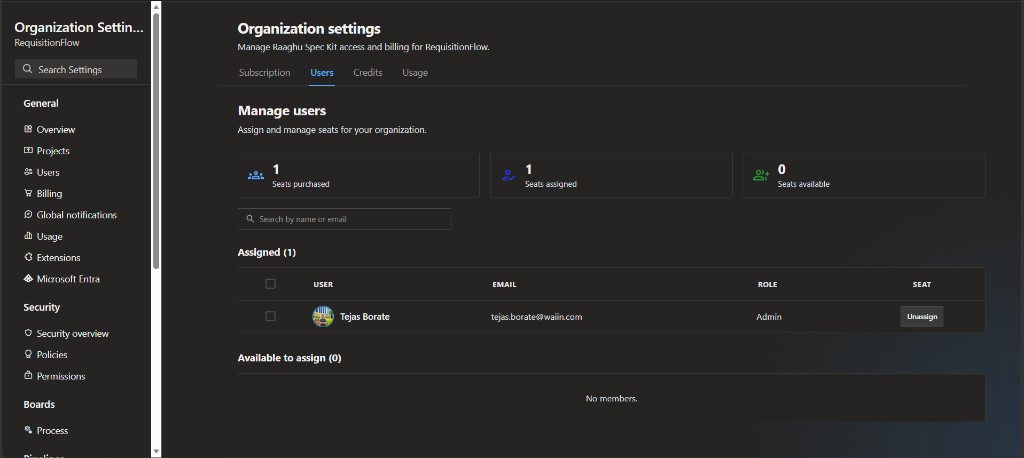 Organization Settings Users tab with Assigned and Unassign