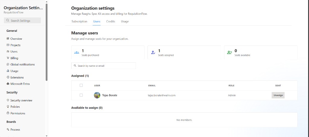 Organization Settings Users tab with Assigned and Unassign