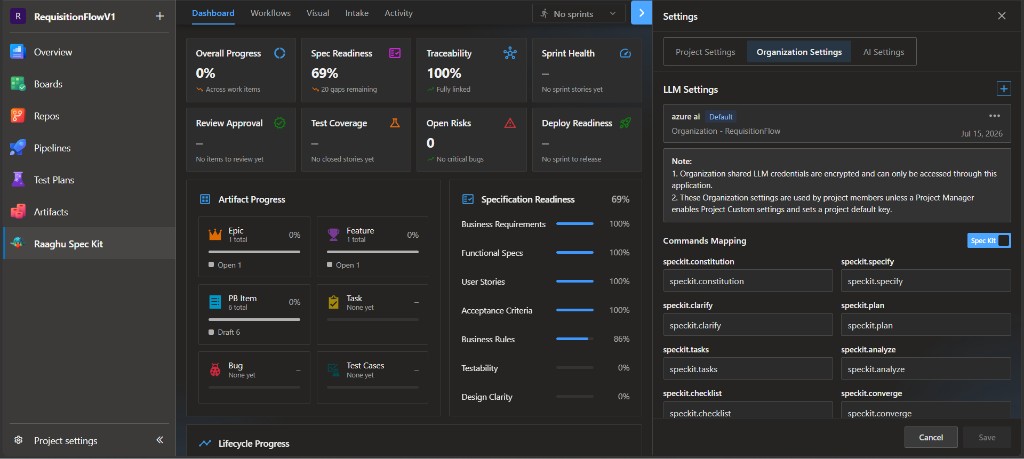 Organization Settings tab for shared LLM