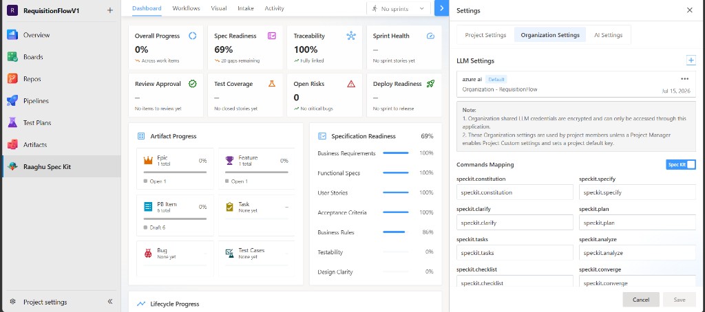 Organization Settings tab for shared LLM