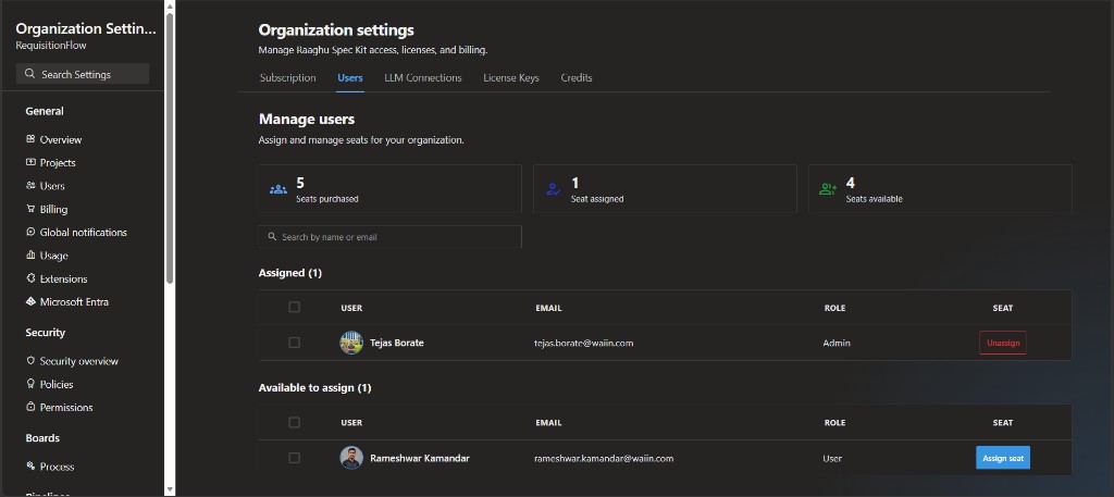 Organization Settings Users tab with seat stats, Assigned list, and Available to assign