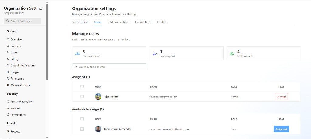 Organization Settings Users tab with seat stats, Assigned list, and Available to assign