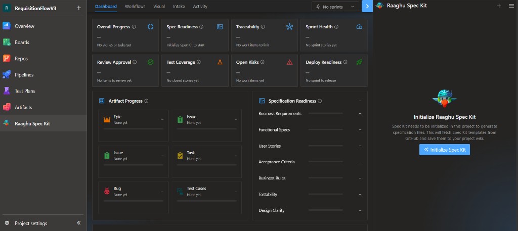 Initialize Spec Kit panel on the right with empty Dashboard metrics