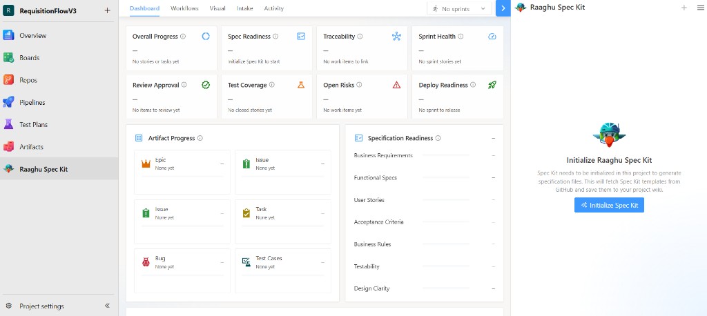 Initialize Spec Kit panel on the right with empty Dashboard metrics