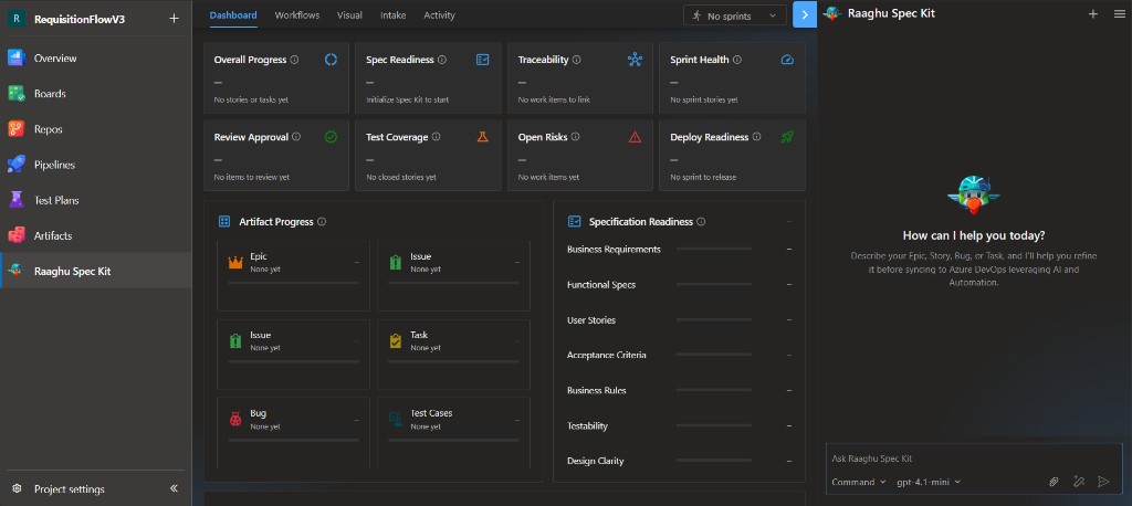 Workspace after initialization