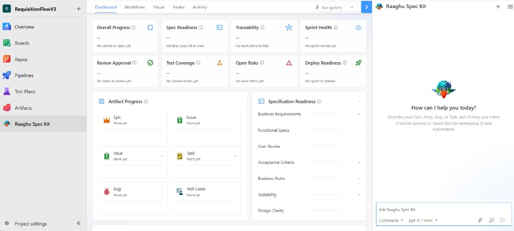 Workspace after initialization