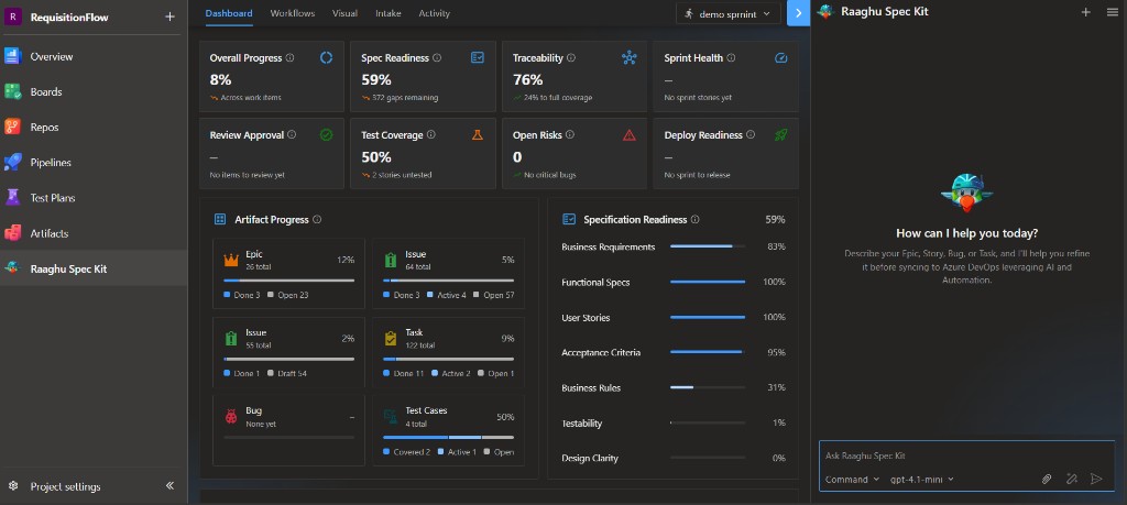 Dashboard Overview