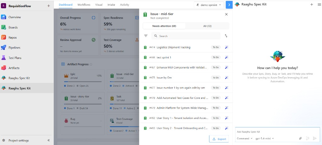 Dashboard drill-down with Needs attention and All tabs