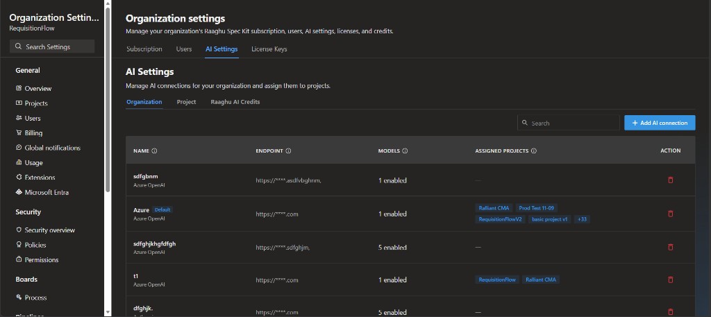 Organization Settings AI Settings Organization sub-tab with connections table and Add AI connection