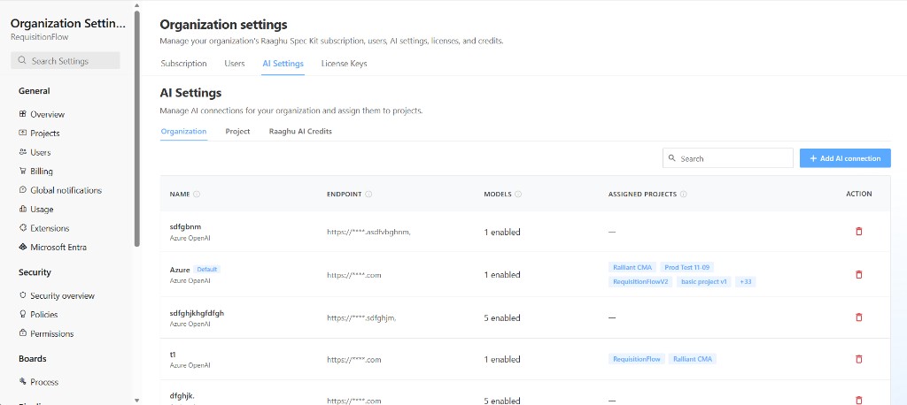 Organization Settings AI Settings Organization sub-tab with connections table and Add AI connection
