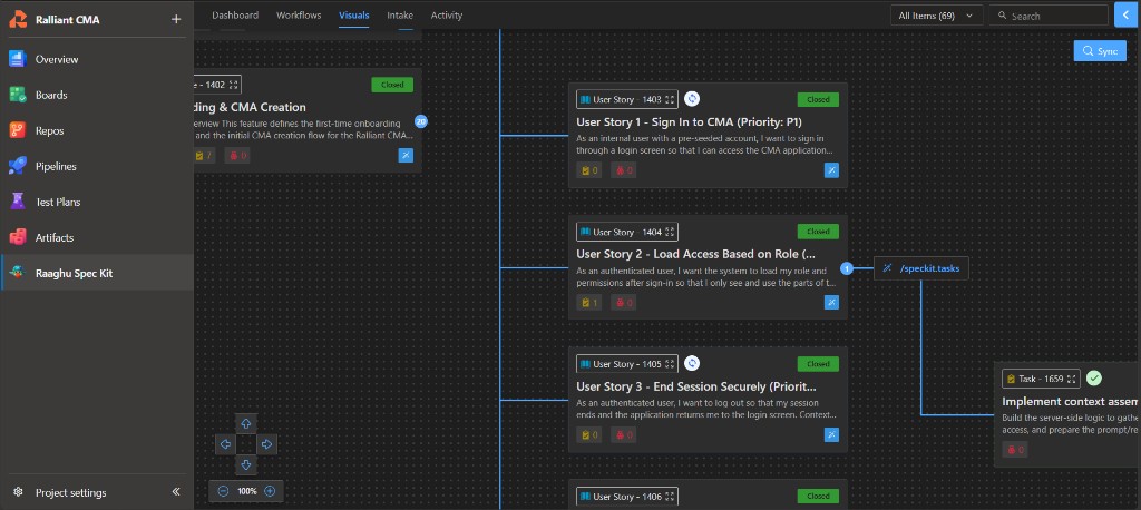 Visuals canvas with Sync control and work-item hierarchy
