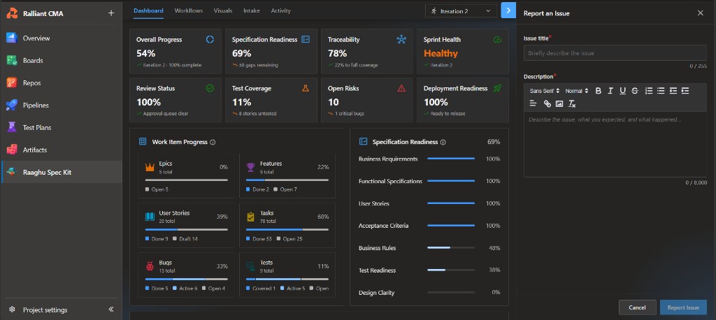 Report an Issue panel with Issue title, Description, and Report issue