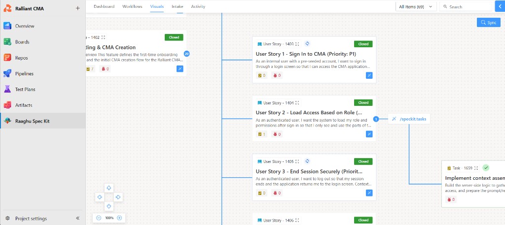 Visuals canvas with Sync control and work-item hierarchy