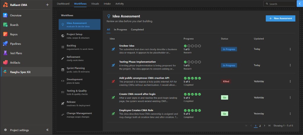 Workflows tab with Idea Assessment selected in the left list