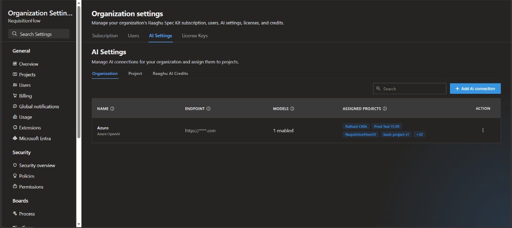 Organization Settings AI Settings Organization sub-tab with connections table and Add AI connection