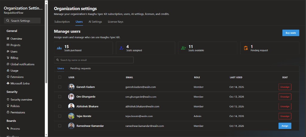 Organization Settings Users tab with seat stats, Last Used, and Assign or Unassign