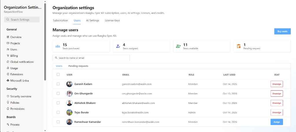 Organization Settings Users tab with seat stats, Last Used, and Assign or Unassign