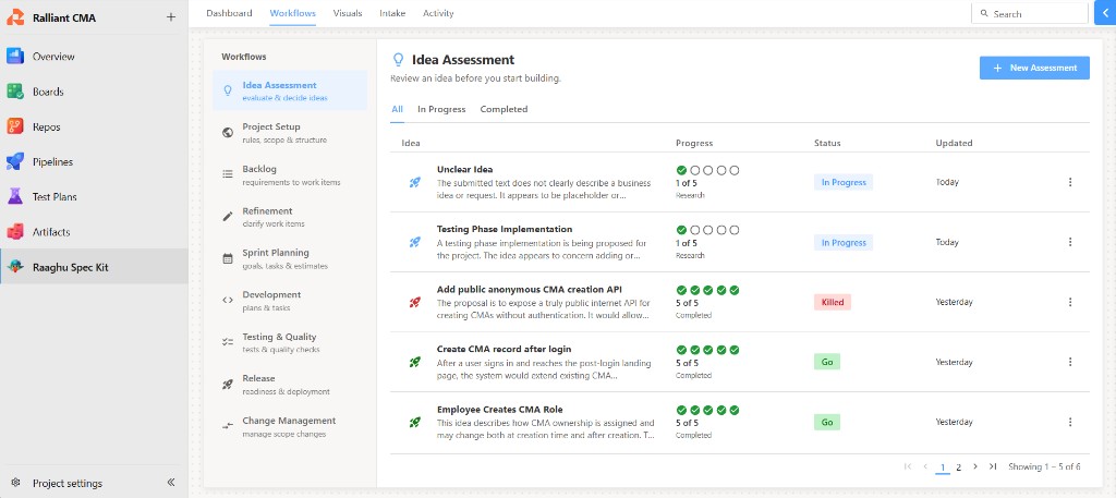 Workflows tab with Idea Assessment selected in the left list